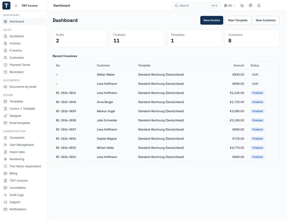 The TWT Invoice dashboard: two drafts, eleven finalised invoices, eight customers and the latest invoices with amount and status.