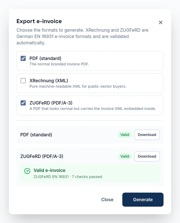 Exporting an e-invoice: the PDF and the ZUGFeRD file generated, both valid, ZUGFeRD EN 16931 with 7 checks passed.